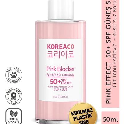 KOREACO günden goraýjy syworodka