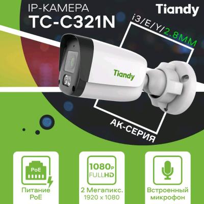 Tiandy ip видеонаблюдение