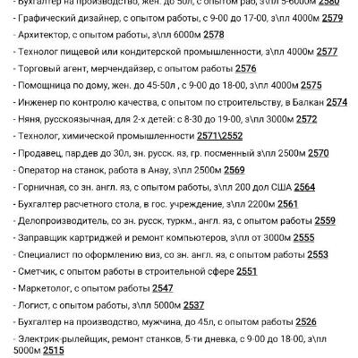 Täze boş iş orunlary. Вакансии