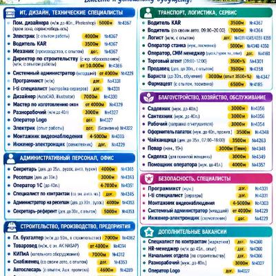 Iş we işgär hyzmaty. Вакансии