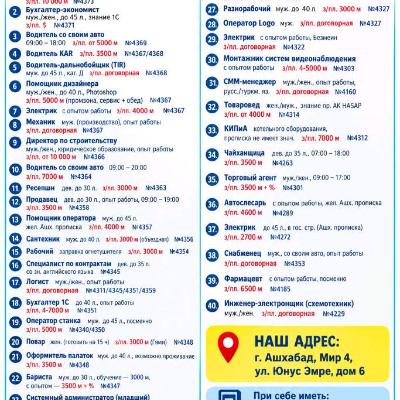Iş we işgär. Вакансии