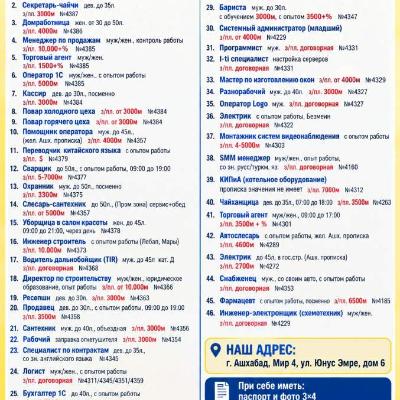 Täze boş iş orunlary. Вакансии