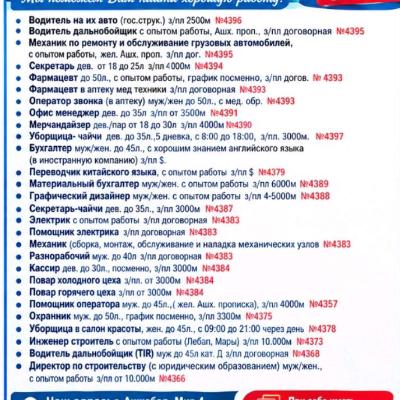 Вакансии. Täze boş iş orunlary
