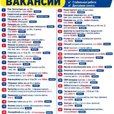 Iş we işgär hyzmaty. Вакансии 16.10.2026г